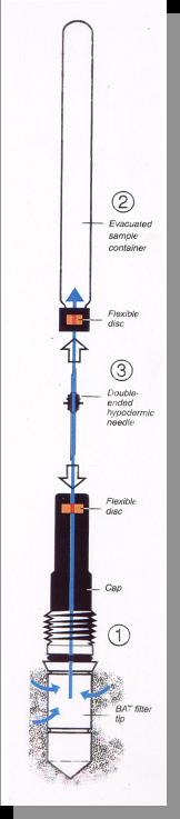 BAT - sonde (2)