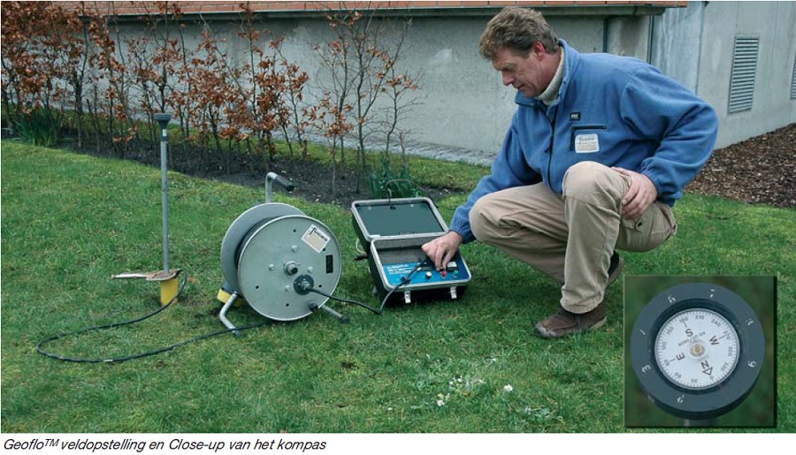 Geoflo veldopstelling en close up van het kompas