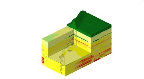 HPT-sondering MPT-minipompproef resultaten verwerkt in 3D-model